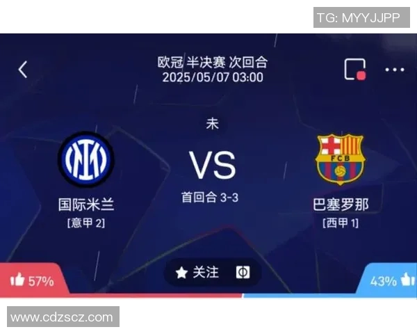 巴萨与国米欧冠巅峰对决央视直播精彩回顾与分析
