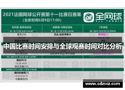 中国比赛时间安排与全球观赛时间对比分析