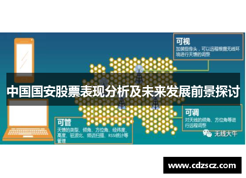 中国国安股票表现分析及未来发展前景探讨